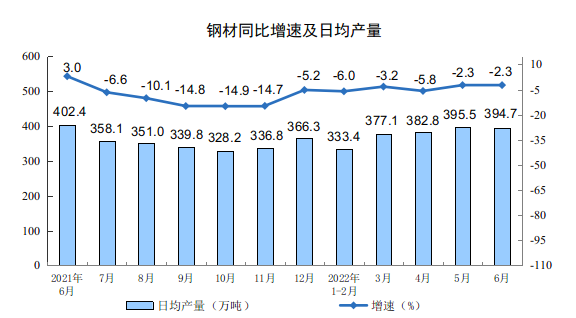 利来国国际网站