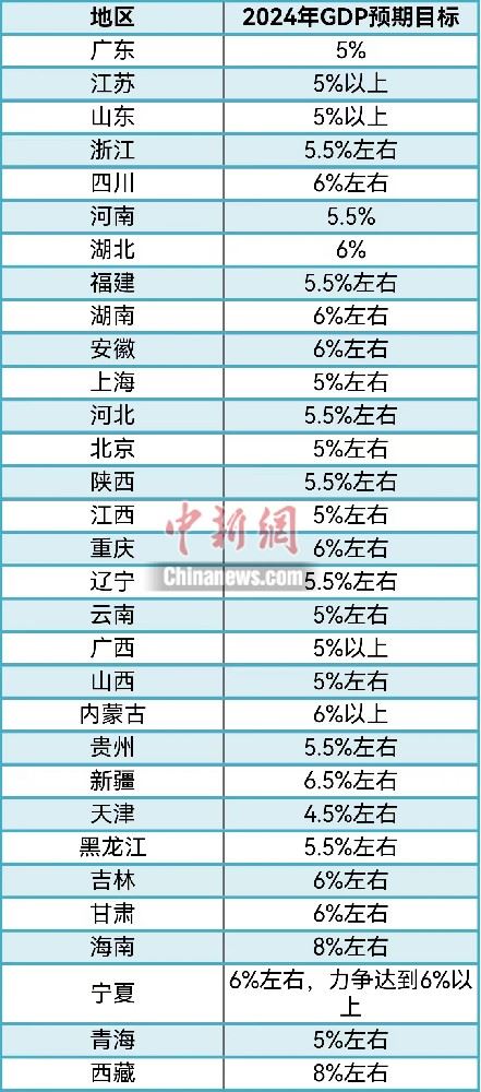 利来国国际网站